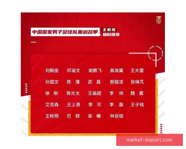 中国男足新归化球员加盟引关注 未来能否带领球队重回亚洲强队行列
